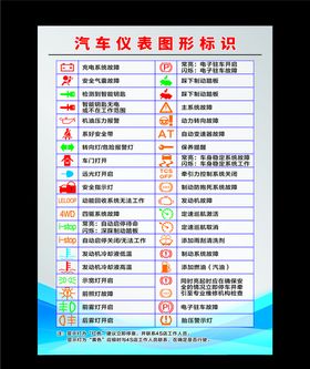 汽车仪表图形标识