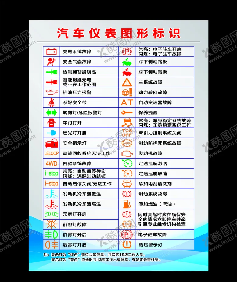 编号：67426807081031434570【酷图网】源文件下载-汽车仪表图形标识