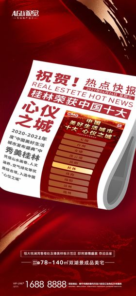 地产头条微信海报