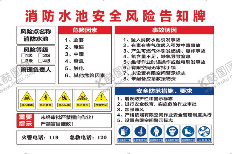 编号：24417612201030394036【酷图网】源文件下载-消防水池安全风险告知牌