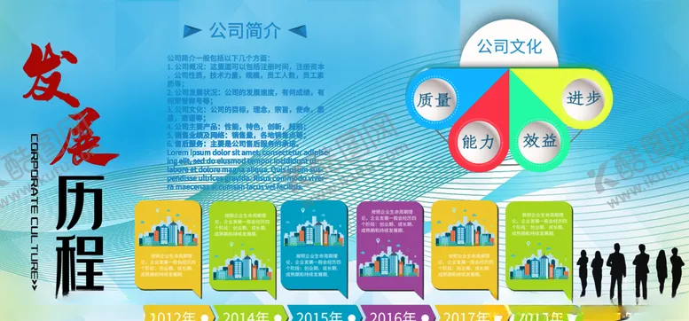 编号：60080406240947013158【酷图网】源文件下载-发展历程