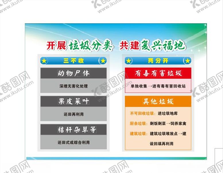 编号：55832305130420365942【酷图网】源文件下载-垃圾分类
