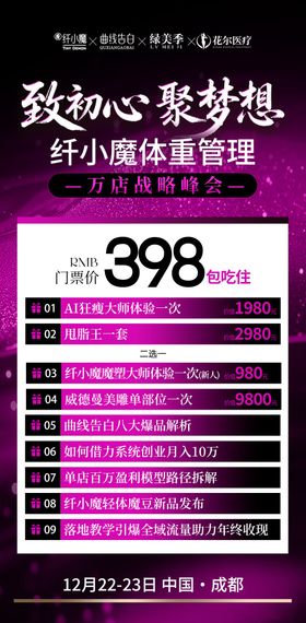 医美招商会议邀请门票海报