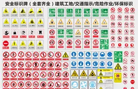 安全标识（全套）