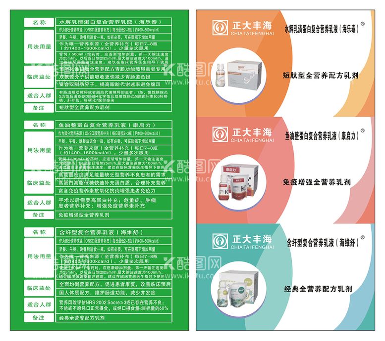 编号：40320112150714025383【酷图网】源文件下载-正大丰海