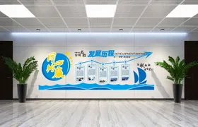 企业文化墙发展历程公司简介员工风采