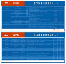 施工现场重大危险源公示一二