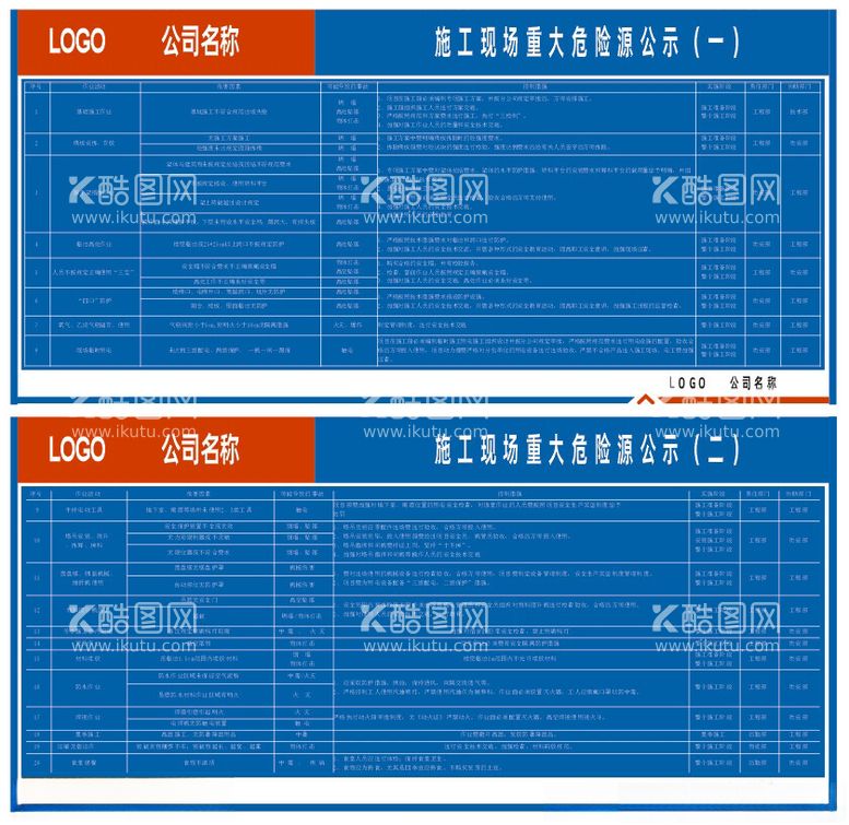 编号：87908712230659191781【酷图网】源文件下载-施工现场重大危险源公示一二