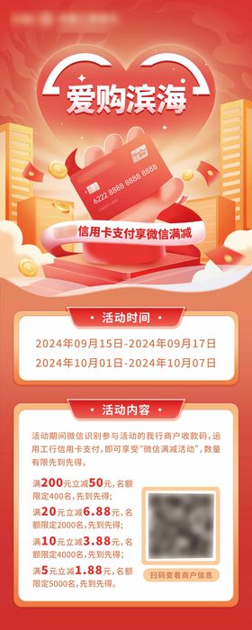 境外消费返现信用卡海报展板