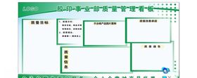 工厂车间8S生产管理看板