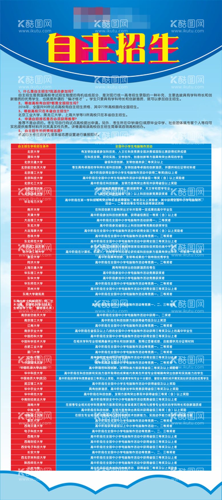 编号：46111010211115033495【酷图网】源文件下载-蓝色展架