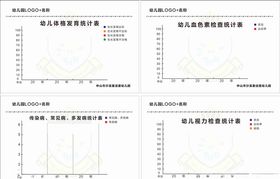 幼儿园幼儿健康指数统计图