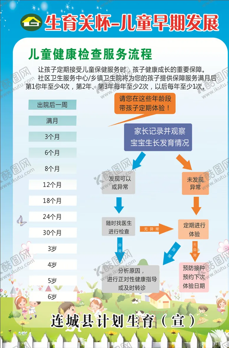 编号：48879205021132458634【酷图网】源文件下载-生育关怀