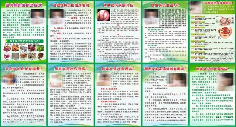 编号：94336803010011512606【酷图网】源文件下载-鼻窦炎展板