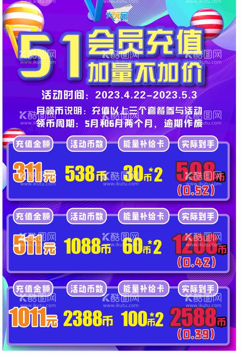 编号：48384311020848182019【酷图网】源文件下载-大玩家五一会员充值套餐