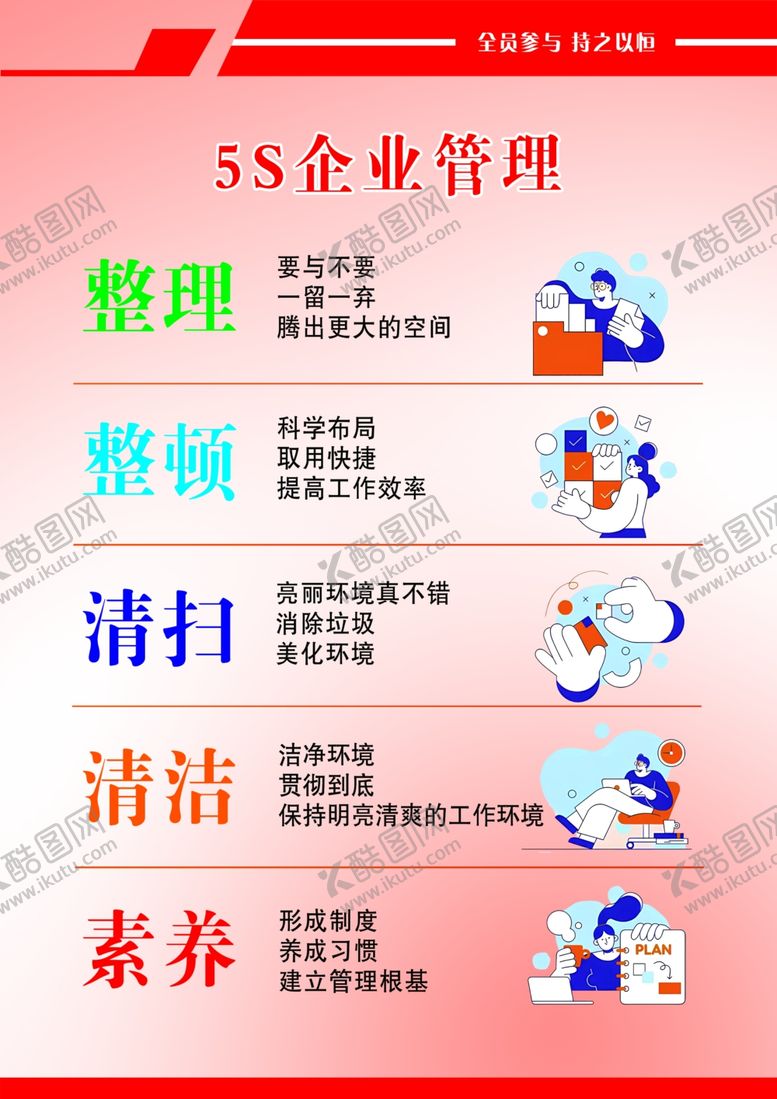 编号：91230302280336322849【酷图网】源文件下载-5s企业管理