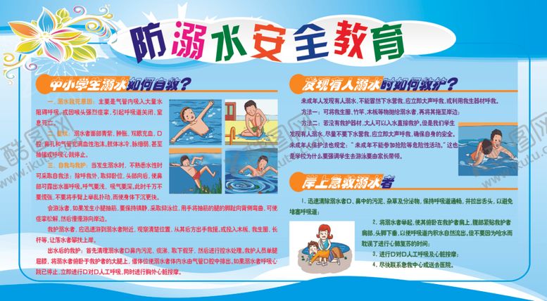编号：88851112201002305240【酷图网】源文件下载-防溺水安全教育