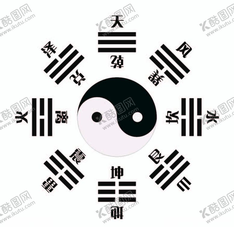 编号：24128504171250448981【酷图网】源文件下载-八卦