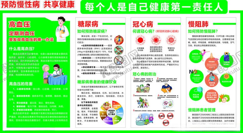 编号：91981810252132204114【酷图网】源文件下载-预防慢性病