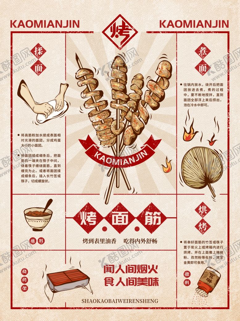 编号：88728909220129154000【酷图网】源文件下载-传统美食烤串制作图示