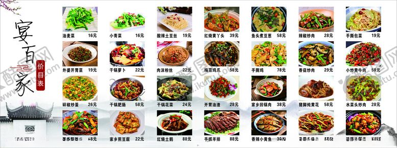 编号：65431409112226496046【酷图网】源文件下载-多样美食展示