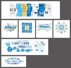 电商公司企业文化墙