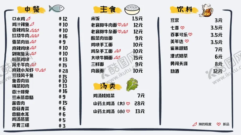 编号：23960609202156009371【酷图网】源文件下载-菜单