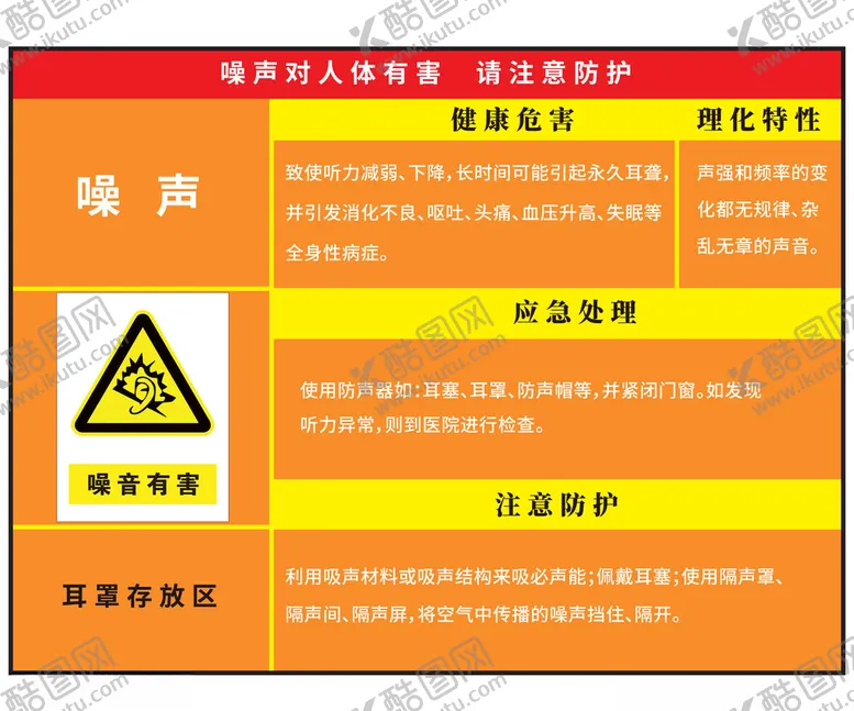 编号：68891101231031011333【酷图网】源文件下载-噪声危害
