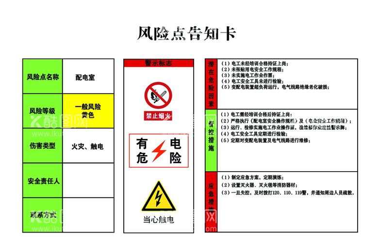 编号：53140910111245230948【酷图网】源文件下载-加油站风险点告知卡