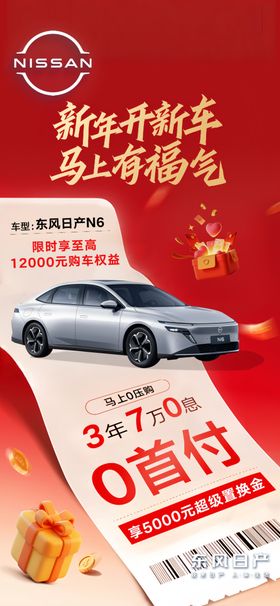 新年购车优惠海报