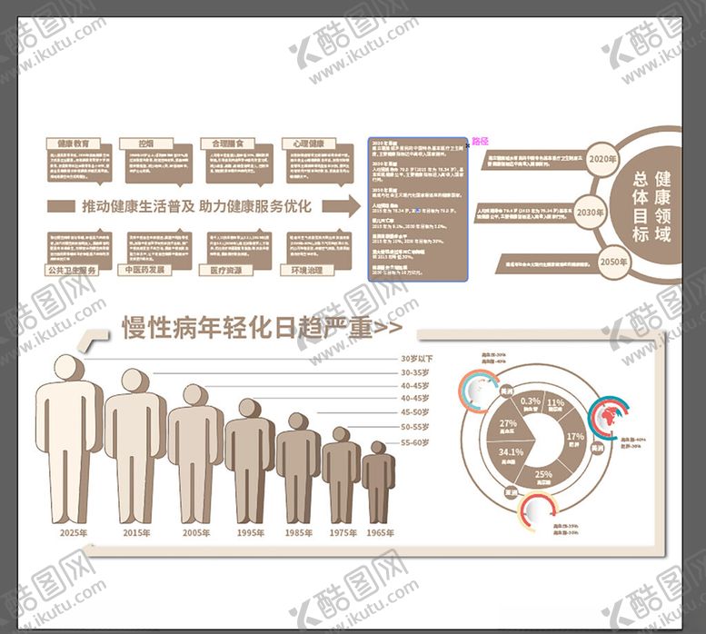编号：41155910270826478811【酷图网】源文件下载-文化墙医院中医展架