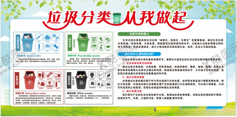 编号：72486801251102029040【酷图网】源文件下载-垃圾分类从我做起