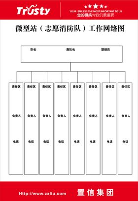 微型消防站工作网络图