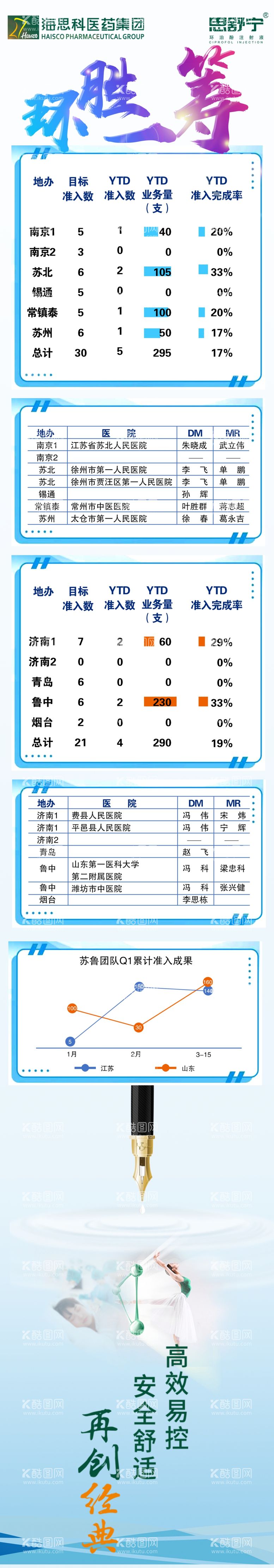 编号：38537003110901021494【酷图网】源文件下载-环胜一筹