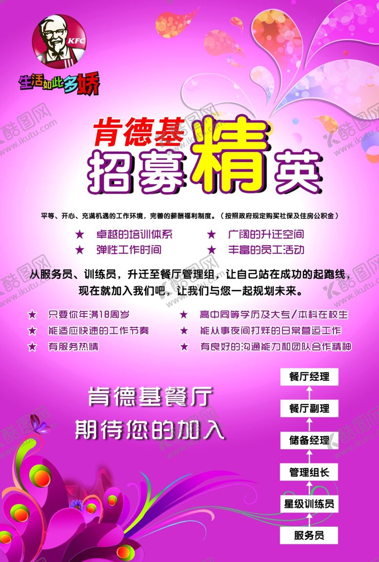 编号：96166210110746466763【酷图网】源文件下载-招聘