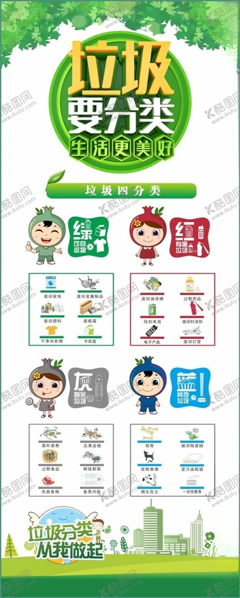 编号：36155404181724474037【酷图网】源文件下载-垃圾分类易拉宝