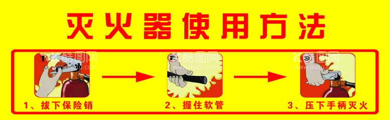 编号：57512411182203061637【酷图网】源文件下载-灭火器使用方法