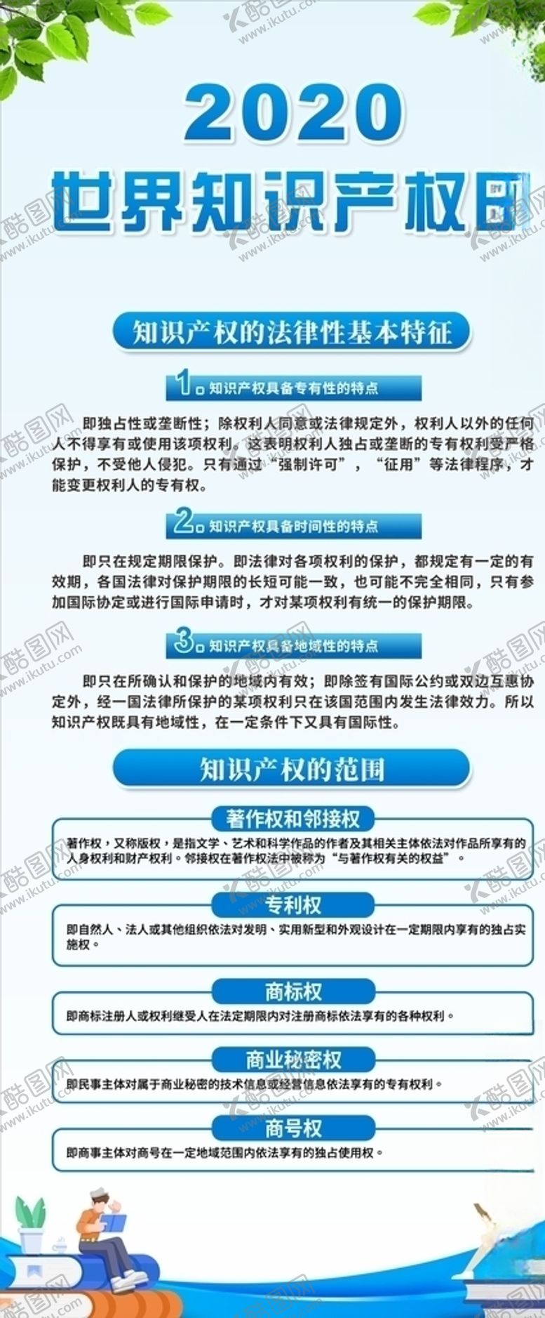 编号：74640907121046267948【酷图网】源文件下载-世界知识产权日传单海报展架