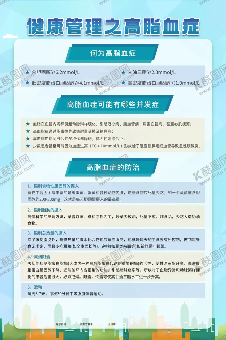 编号：32562802230356092510【酷图网】源文件下载-高脂血症