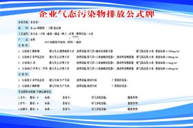 气态污染物排放公示牌