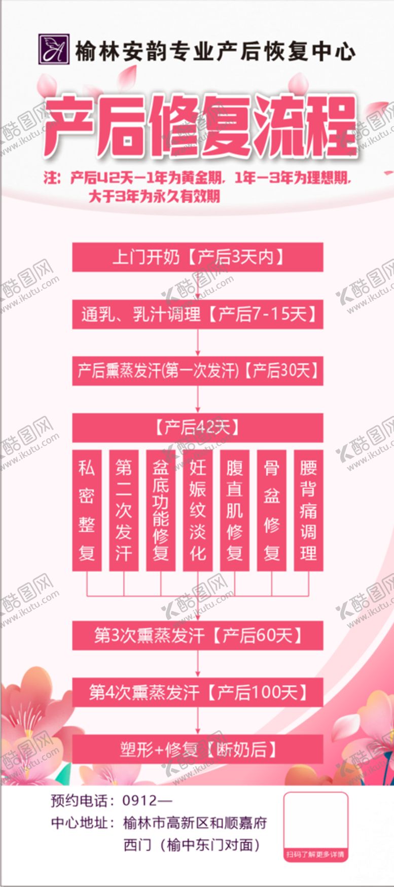 编号：50314609122359070841【酷图网】源文件下载-产后恢复流程