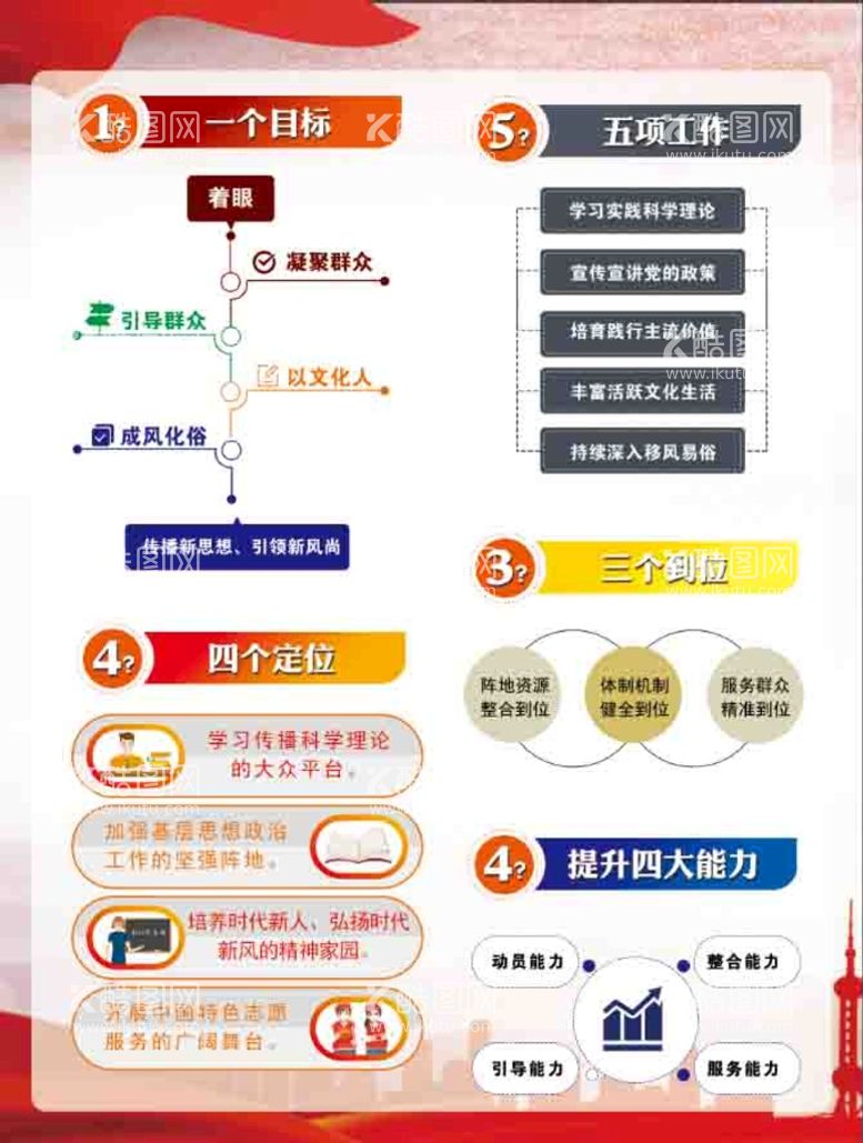 编号：98785811201749556261【酷图网】源文件下载-四个定位