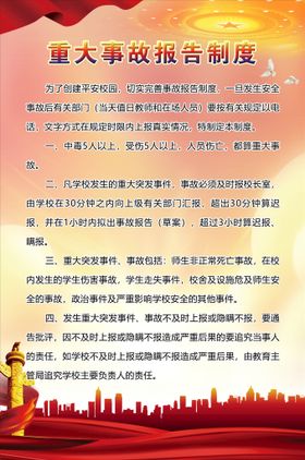 制度牌安全学校校园背景色