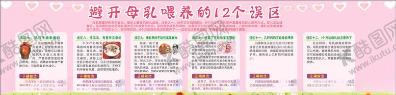 编号：92791409220412151534【酷图网】源文件下载-母乳喂养误区宣传栏