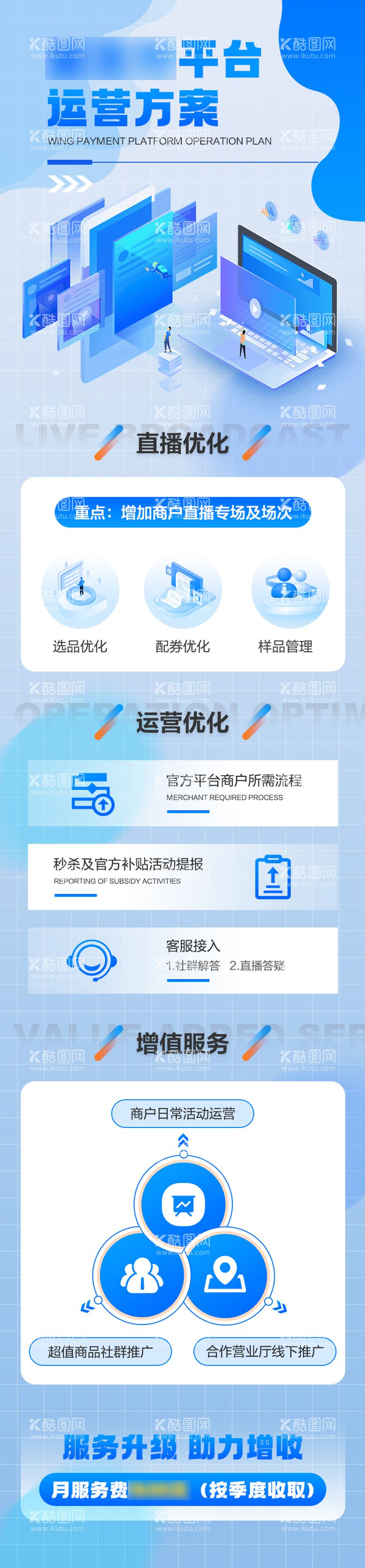 编号：10555611291632072826【酷图网】源文件下载-平台运营方案长图