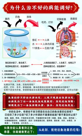 病床上的女患者