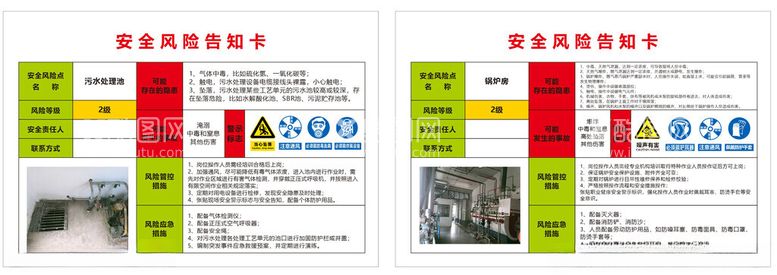 编号：47520512210929282976【酷图网】源文件下载-安全风险告知卡