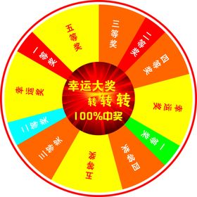 抽奖大转盘图片