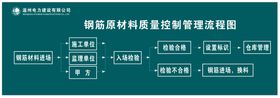 国网钢筋原材料管理流程图