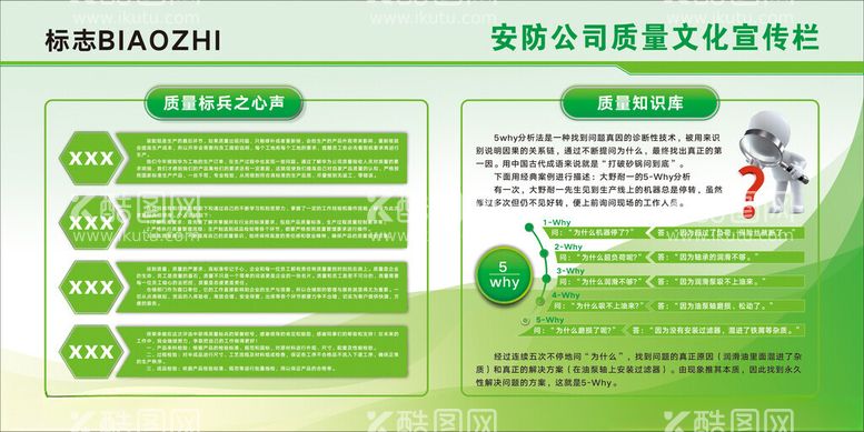 编号：30935412210510497904【酷图网】源文件下载-质量宣传栏